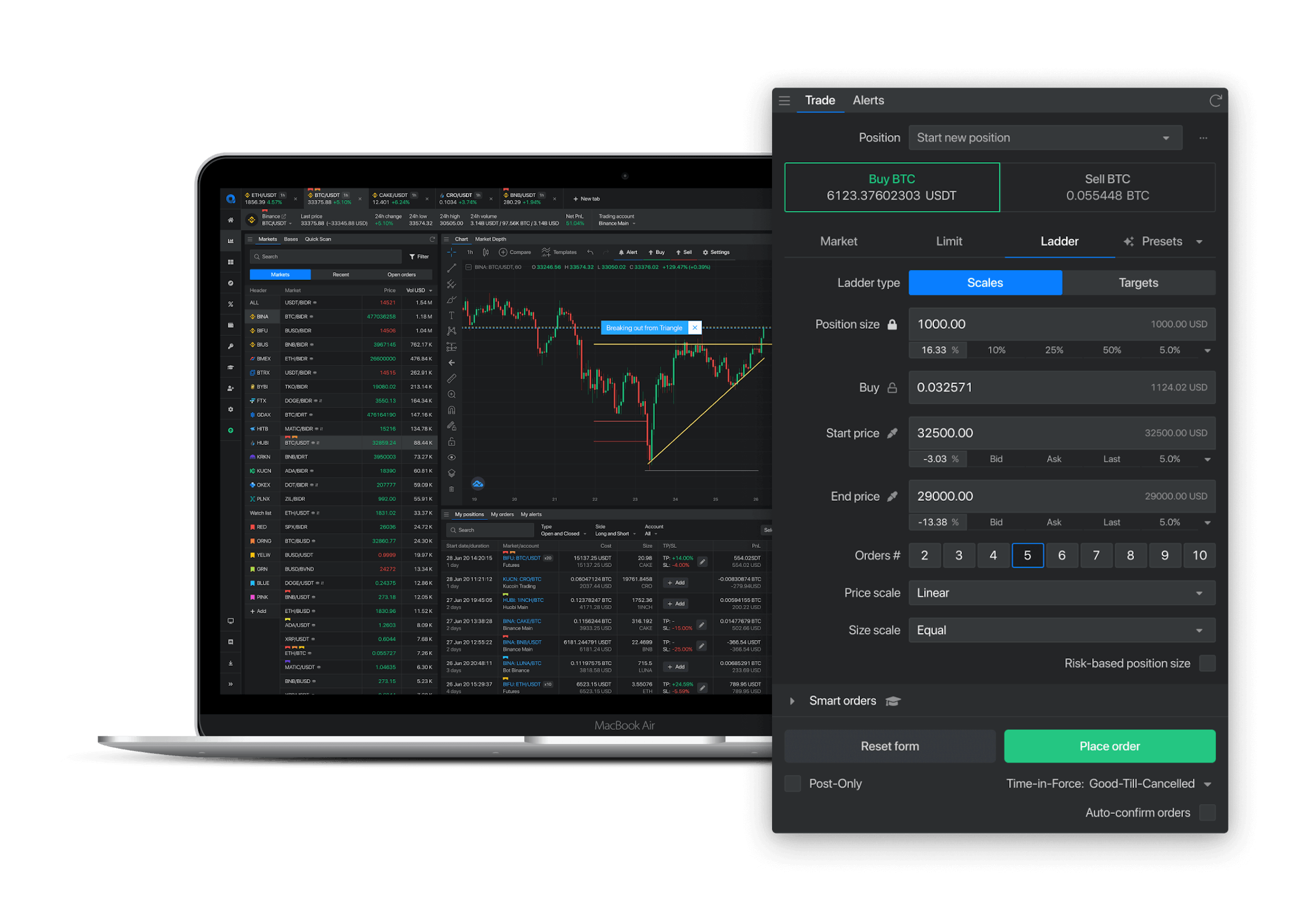 Best Quick Crypto Market Scanner For Traders